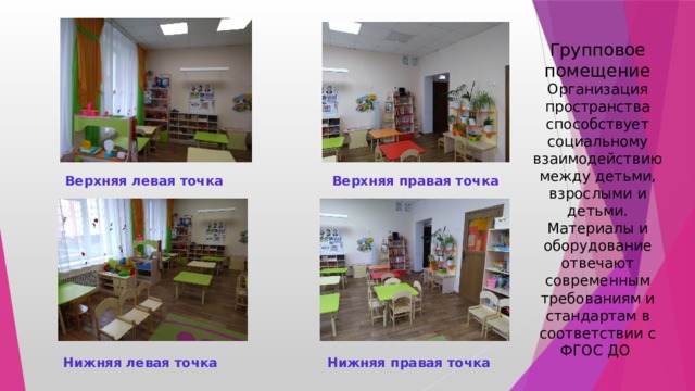 Групповое помещение Организация пространства способствует социальному взаимодействию между детьми, взрослыми и детьми. Материалы и оборудование отвечают современным требованиям и стандартам в соответствии с ФГОС ДО  Верхняя левая точка Верхняя правая точка Нижняя левая точка Нижняя правая точка 
