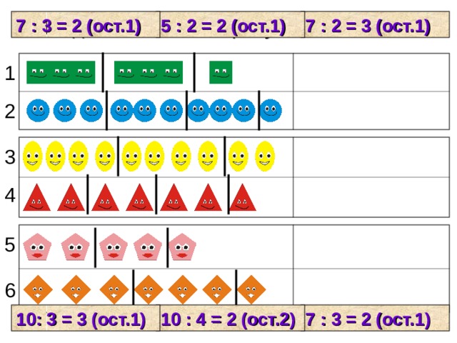 Найди соответствие рисунка и записи 7 : 2 = 3 (ост.1) 5 : 2 = 2 (ост.1) 7 : 3 = 2 (ост.1) 1 2 3 4 5 6 7 : 3 = 2 (ост. 1 ) 10 : 4 = 2 (ост.2) 10: 3 = 3 (ост.1) 