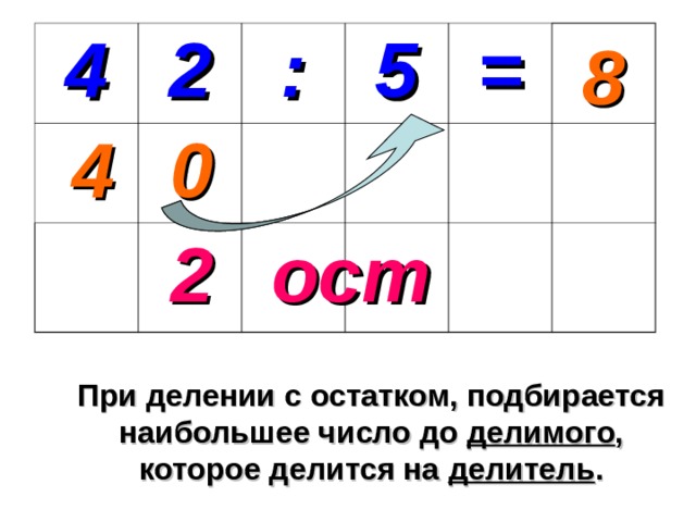 8 4 2 : 5 = 0 4 2 ост При делении с остатком, подбирается наибольшее число до делимого , которое делится на делитель . 