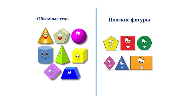  Объемные тела  Плоские фигуры 