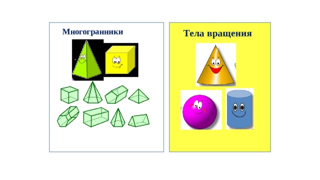  Многогранники  Тела вращения 