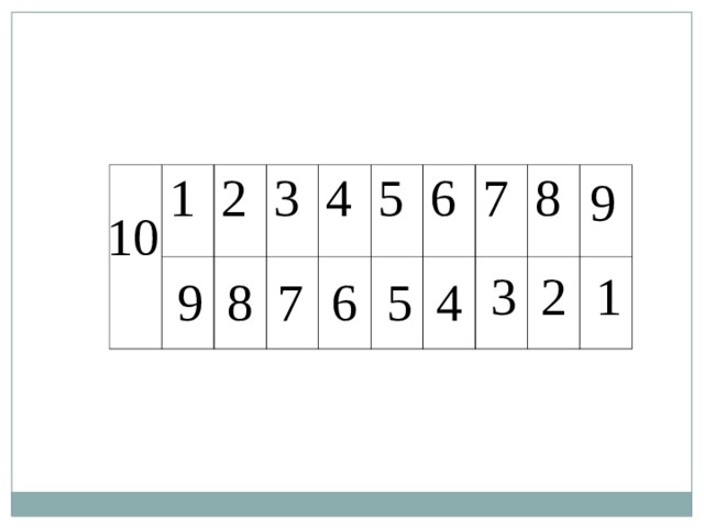 9 1 2 3 4 5 6 7 8 10 3 2 1 8 7 4 5 6 9 
