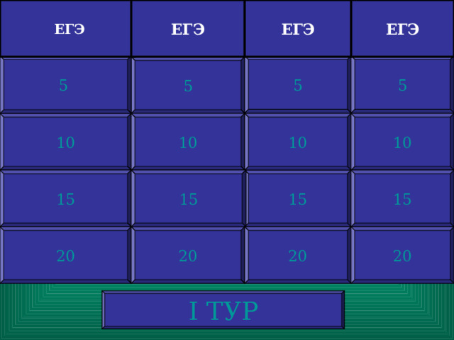 ЕГЭ ЕГЭ ЕГЭ ЕГЭ 5 5 5  5 10 10 10 10 15 15 15 15 20 20 20 20 I ТУР 