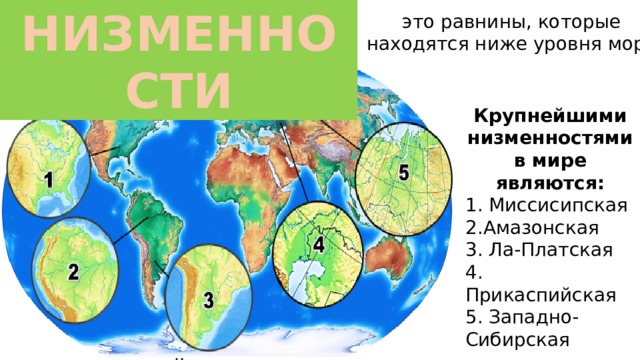 НИЗМЕННОСТИ это равнины, которые находятся ниже уровня моря Крупнейшими низменностями в мире являются: 1. Миссисипская Амазонская 3. Ла-Платская 4. Прикаспийская 5. Западно-Сибирская 