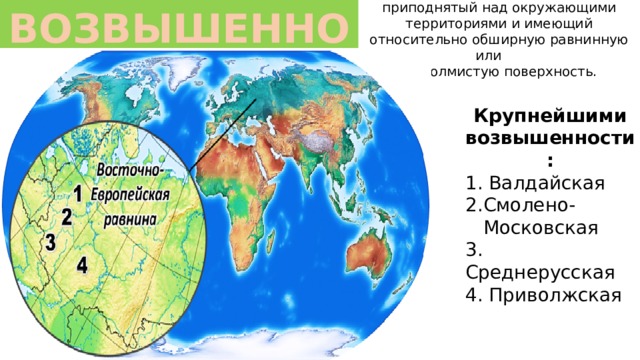 участок земной поверхности, приподнятый над окружающими территориями и имеющий относительно обширную равнинную или  холмистую поверхность. ВОЗВЫШЕННОСТИ Крупнейшими возвышенности: 1. Валдайская Смолено-Московская 3. Среднерусская 4. Приволжская 
