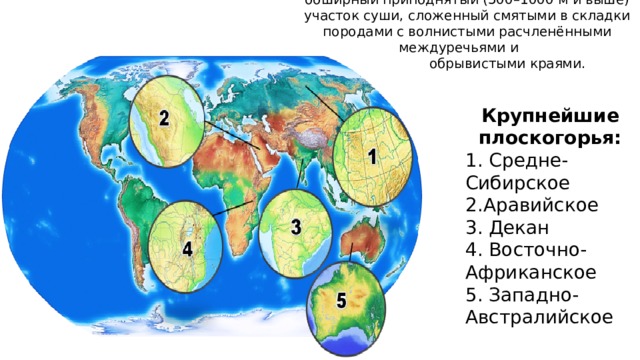 обширный приподнятый (500–1000 м и выше) участок суши, сложенный смятыми в складки породами с волнистыми расчленёнными междуречьями и  обрывистыми краями. Крупнейшие плоскогорья: 1. Средне-Сибирское Аравийское 3. Декан 4. Восточно-Африканское 5. Западно-Австралийское 