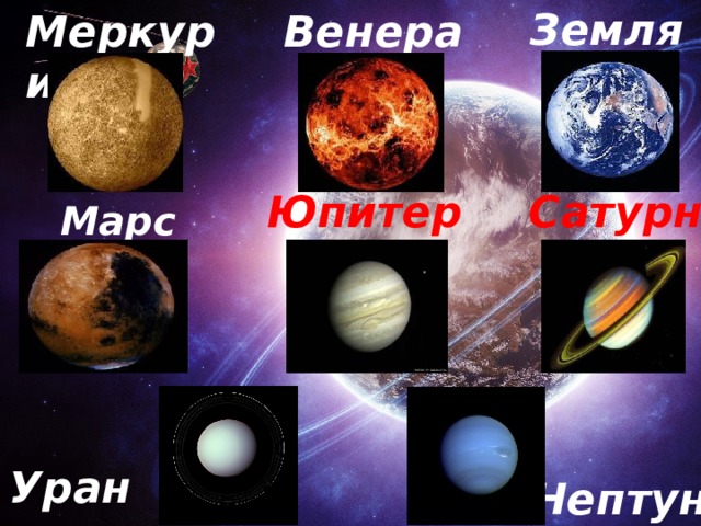 Земля Меркурий Венера Сатурн Юпитер Марс Уран Нептун 