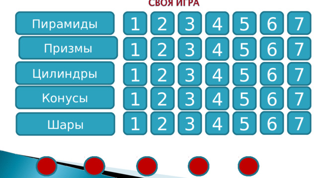 6 7 Пирамиды 110 2 3 4 5 Призмы 7 6 2 3 4 5 1 Цилиндры 6 7 5 1 2 3 4 Конусы 6 7 1 2 3 4 5 7 6 5 2 4 1 3 Шары 10 6 7 8 9 12 11 13 14 15 16 17 5 3 4 2 1 24 23 22 21 20 19 18 17 16 19 18 14 20 11 24 23 22 21 20 19 18 17 16 15 14 13 12 10 21 9 8 7 6 5 4 3 2 1 24 23 22 15 19 13 15 3 2 1 23 22 21 20 19 18 17 16 14 5 13 12 11 10 9 8 7 6 5 4 3 2 1 4 6 12 24 11 10 9 8 7 6 5 4 3 2 1 23 7 22 21 20 18 17 16 15 14 13 12 11 10 9 8  