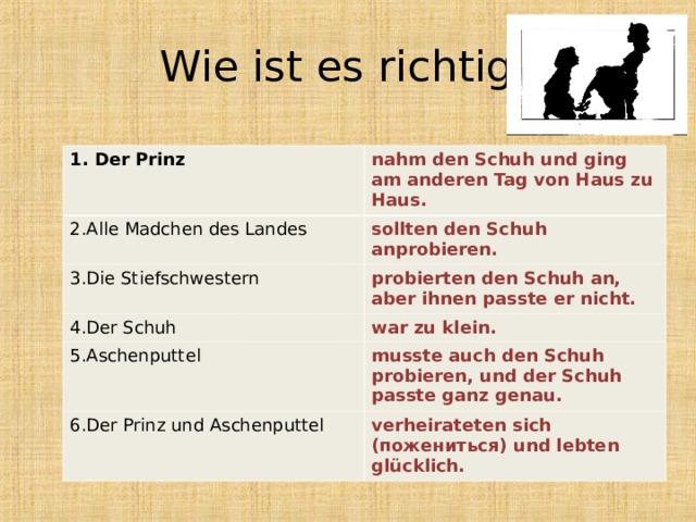 Wie ist es richtig? 1. Der Prinz nahm den Schuh und ging am anderen Tag von Haus zu Haus. 2.Alle Madchen des Landes s ollten den Schuh anprobieren. 3.Die Stiefschwestern probierten den Schuh an, aber ihnen passte er nicht. 4.Der Schuh war zu klein. 5.Aschenputtel musste auch den Schuh probieren, und der Schuh passte ganz genau. 6.Der Prinz und Aschenputtel verheirateten sich (пожениться) und lebten glücklich. 