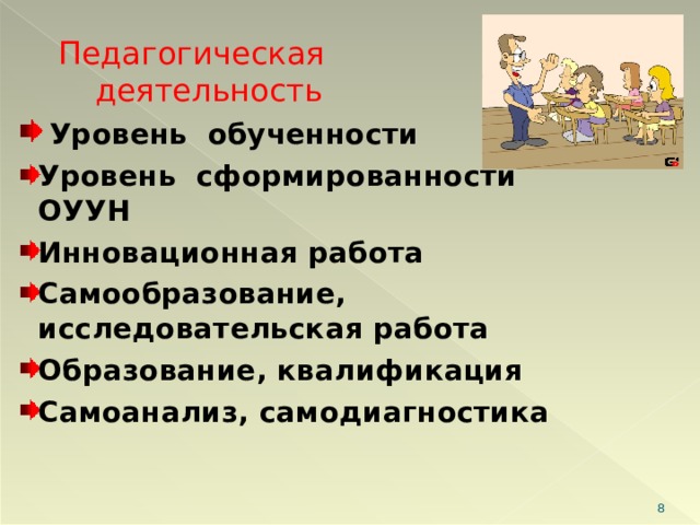 Педагогическая деятельность  Уровень обученности Уровень сформированности ОУУН Инновационная работа Самообразование, исследовательская работа Образование, квалификация Самоанализ, самодиагностика  