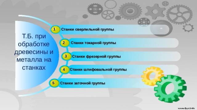 1 Станки сверлильной группы Т.Б. при обработке древесины и металла на станках 2 Станки токарной группы 3 Станки фрезерной группы Станки шлифовальной группы 4 5 Станки заточной группы  