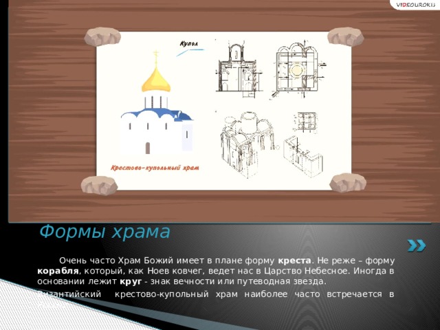Вставка рисунка Формы храма  Очень часто Храм Божий имеет в плане форму креста . Не реже – форму корабля , который, как Ноев ковчег, ведет нас в Царство Небесное. Иногда в основании лежит круг - знак вечности или путеводная звезда. Византийский крестово-купольный храм наиболее часто встречается в России. 