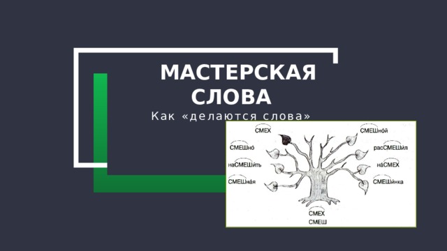 Мастерская слова Как «делаются слова» 