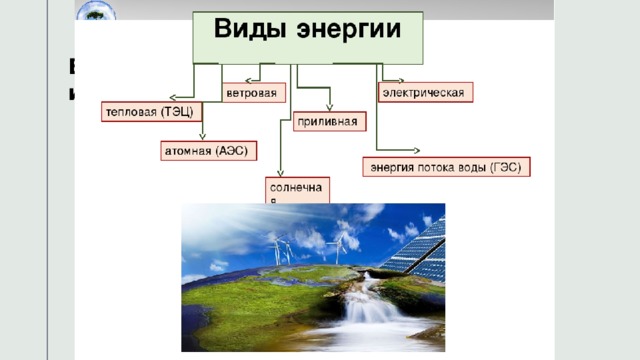 Есть пять основных возобновляемых источников энергии:  Солнечная; Геотермальное тепло внутри Земли; Энергия ветра; Биомасса из растений; Гидроэнергетика из проточной воды. 
