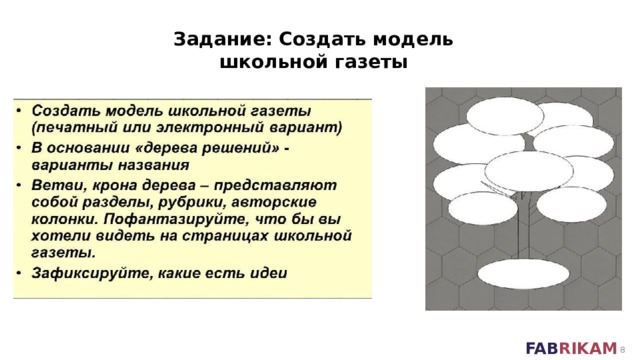 Задание: Создать модель школьной газеты  