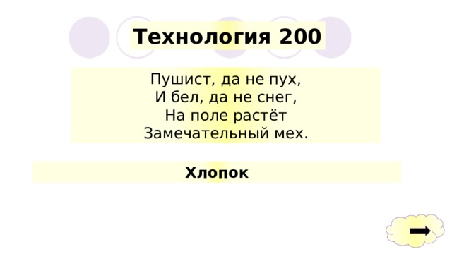 Технология 200 Пушист, да не пух, И бел, да не снег, На поле растёт Замечательный мех. Хлопок 