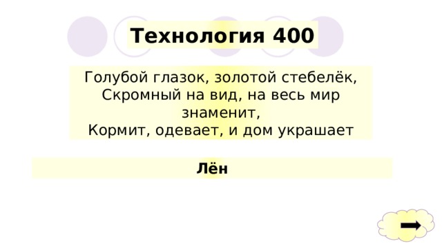 Технология 400 Голубой глазок, золотой стебелёк, Скромный на вид, на весь мир знаменит, Кормит, одевает, и дом украшает Лён 