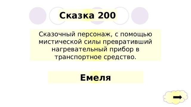 Сказка 200 Сказочный персонаж, с помощью мистической силы превративший нагревательный прибор в транспортное средство. Емеля 