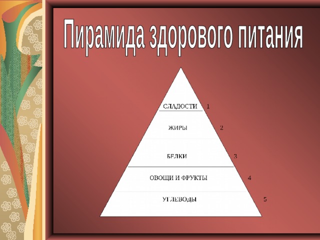 СЛАДОСТИ 1 БЕЛКИ 3 