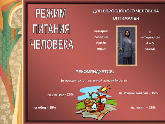 ДЛЯ ВЗРОСЛОВОГО ЧЕЛОВЕКА ОПТИМАЛЕН четырёх разовый  приём пищи с интервалом  4 – 5 часов РЕКОМЕНДУЕТСЯ:  (в процентах от суточной калорийности) на второй завтрак – 15% на завтрак - 25% на обед – 35% на ужин – 25% 