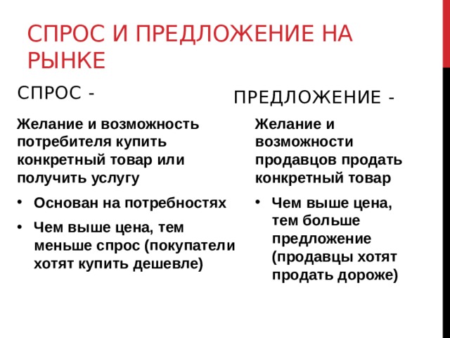 Спрос и предложение на рынке Спрос - Предложение - Желание и возможность потребителя купить конкретный товар или получить услугу Желание и возможности продавцов продать конкретный товар Основан на потребностях Чем выше цена, тем меньше спрос (покупатели хотят купить дешевле) Чем выше цена, тем больше предложение (продавцы хотят продать дороже) 