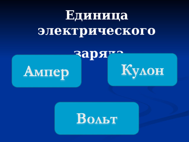 Единица электрического  заряда 