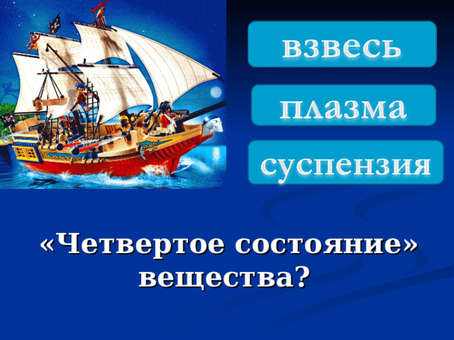 «Четвертое состояние» вещества? 