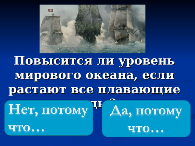 Повысится ли уровень мирового океана, если растают все плавающие льды? 