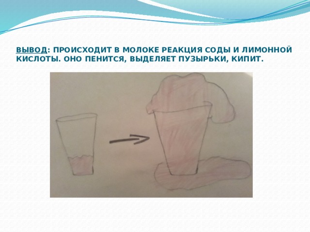 ВЫВОД : ПРОИСХОДИТ В МОЛОКЕ РЕАКЦИЯ СОДЫ И ЛИМОННОЙ КИСЛОТЫ. ОНО ПЕНИТСЯ, ВЫДЕЛЯЕТ ПУЗЫРЬКИ, КИПИТ.   