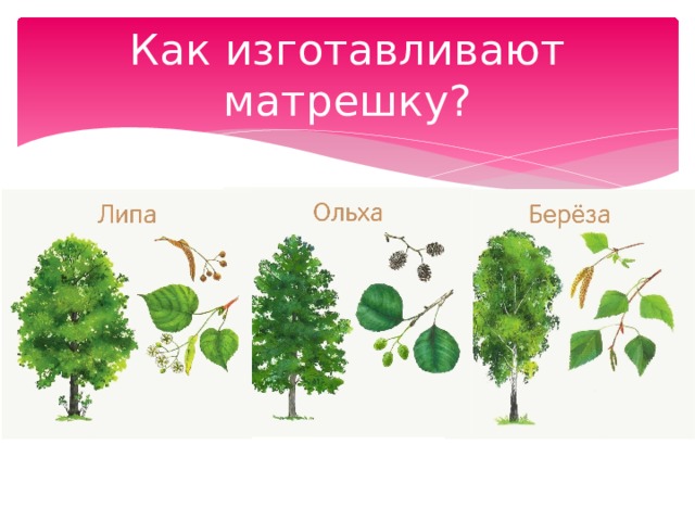Как изготавливают матрешку? 