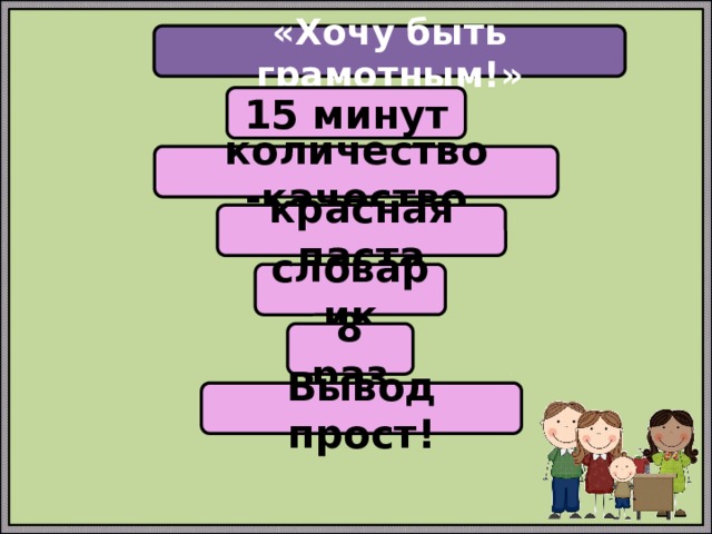 «Хочу быть грамотным!» 15 минут количество -качество красная паста словарик 8 раз Вывод прост! 