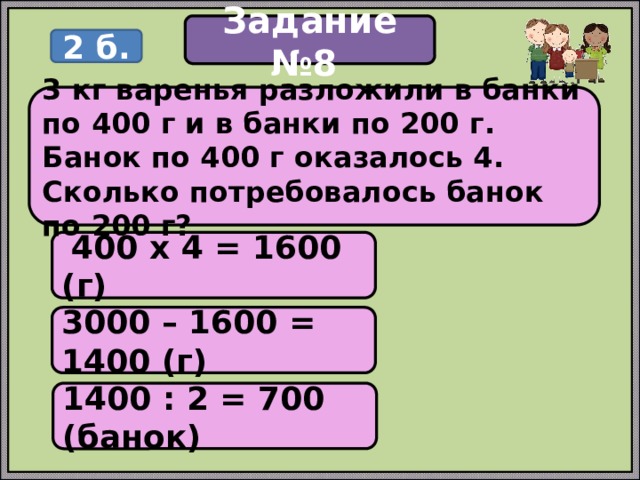 Задание №8 2 б. 3 кг варенья разложили в банки по 400 г и в банки по 200 г. Банок по 400 г оказалось 4. Сколько потребовалось банок по 200 г?  400 х 4 = 1600 (г) 3000 – 1600 = 1400 (г) 1400 : 2 = 700 (банок) 