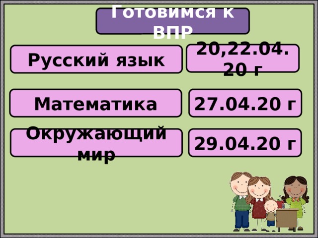 Готовимся к ВПР 20,22.04.20 г Русский язык Математика 27.04.20 г Окружающий мир 29.04.20 г 