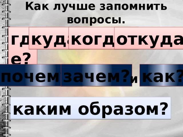 Как лучше запомнить вопросы. где? куда? когда? откуда? как? почему? зачем? и каким образом? 