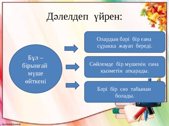Дәлелдеп үйрен: Олардың бәрі бір ғана сұраққа жауап береді. Бұл – бірыңғай мүше өйткені Сөйлемде бір мүшенің ғана қызметін атқарады. Бәрі бір сөз табынан болады. 