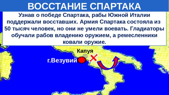 ВОССТАНИЕ СПАРТАКА Узнав о победе Спартака, рабы Южной Италии поддержали восставших. Армия Спартака состояла из 50 тысяч человек, но они не умели воевать. Гладиаторы обучали рабов владению оружием, а ремесленники ковали оружие . Капуя г.Везувий 