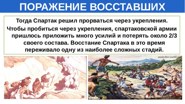 ПОРАЖЕНИЕ ВОССТАВШИХ Тогда Спартак решил прорваться через укрепления. Чтобы пробиться через укрепления, спартаковской армии пришлось приложить много усилий и потерять около 2/3 своего состава. Восстание Спартака в это время переживало одну из наиболее сложных стадий.  