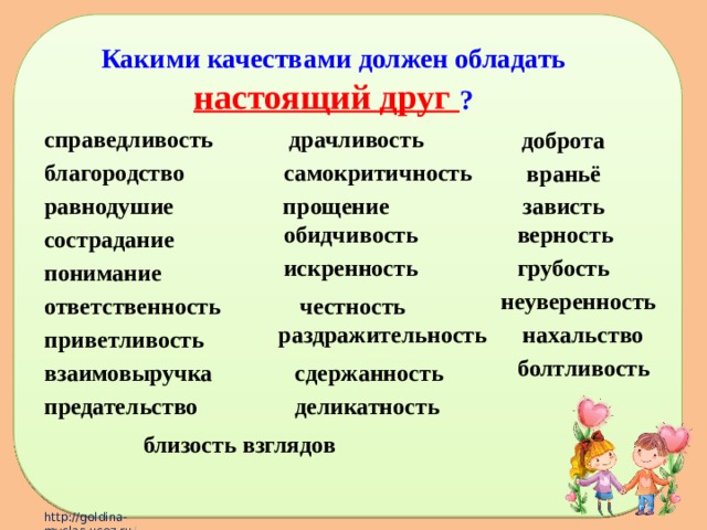 Какими качествами должен обладать настоящий друг ?   справедливость драчливость доброта благородство самокритичность враньё зависть равнодушие прощение обидчивость верность сострадание грубость искренность понимание неуверенность ответственность честность нахальство раздражительность приветливость болтливость сдержанность взаимовыручка деликатность предательство близость взглядов 