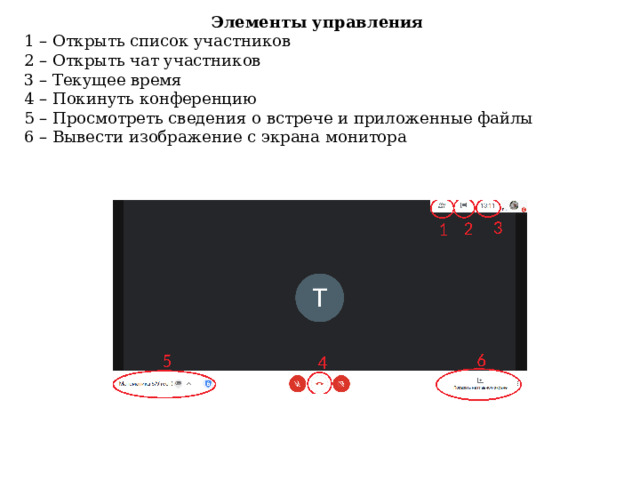 Элементы управления 1 – Открыть список участников 2 – Открыть чат участников 3 – Текущее время 4 – Покинуть конференцию 5 – Просмотреть сведения о встрече и приложенные файлы 6 – Вывести изображение с экрана монитора 
