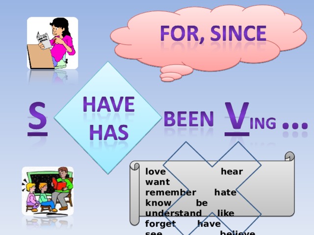 love hear want remember hate know be understand like forget have see believe need  
