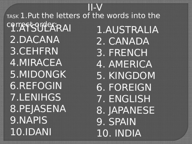II-V TASK 1.Put the letters of the words into the correct order: ATSULARAI DACANA CEHFRN MIRACEA MIDONGK REFOGIN LENIHGS PEJASENA NAPIS IDANI 1.AUSTRALIA 2. CANADA 3. FRENCH 4. AMERICA 5. KINGDOM 6. FOREIGN 7. ENGLISH 8. JAPANESE 9. SPAIN 10. INDIA 