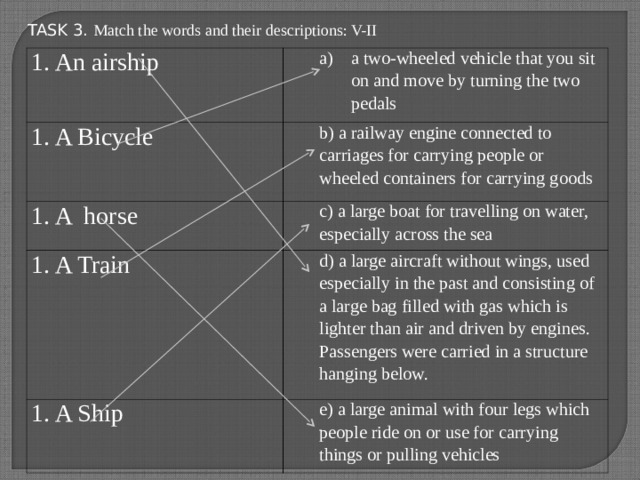 TASK 3. Match the words and their descriptions: V-II An airship a two-wheeled vehicle that you sit on and move by turning the two pedals A Bicycle b) a railway engine connected to carriages for carrying people or wheeled containers for carrying goods A horse c) a large boat for travelling on water, especially across the sea A Train d) a large aircraft without wings, used especially in the past and consisting of a large bag filled with gas which is lighter than air and driven by engines. Passengers were carried in a structure hanging below. A Ship  e) a large animal with four legs which people ride on or use for carrying things or pulling vehicles 