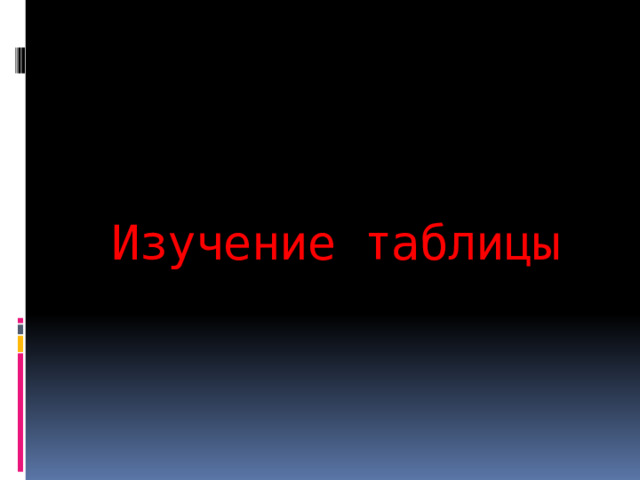    Изучение таблицы 