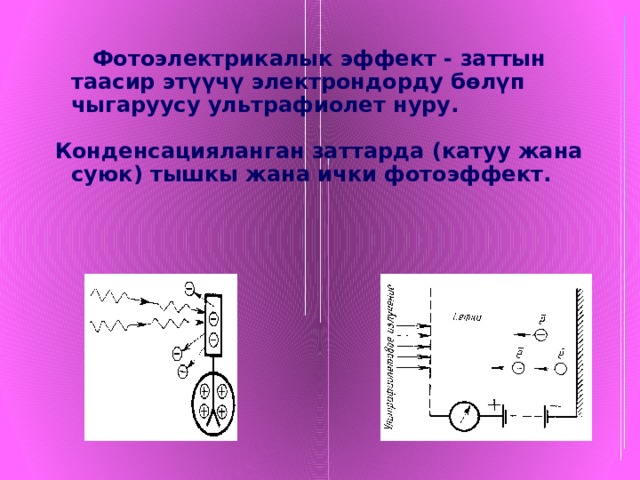  Фотоэлектрикалык эффект - заттын таасир этүүчү электрондорду бөлүп чыгаруусу ультрафиолет нуру.   Конденсацияланган заттарда (катуу жана суюк) тышкы жана ички фотоэффект. 
