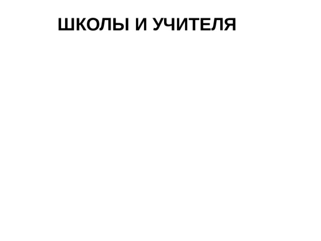 ШКОЛЫ И УЧИТЕЛЯ 