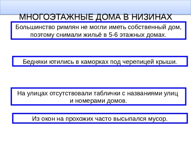   МНОГОЭТАЖНЫЕ ДОМА В НИЗИНАХ   Большинство римлян не могли иметь собственный дом, поэтому снимали жильё в 5-6 этажных домах. Бедняки ютились в каморках под черепицей крыши. На улицах отсутствовали таблички с названиями улиц и номерами домов. Из окон на прохожих часто высыпался мусор. 