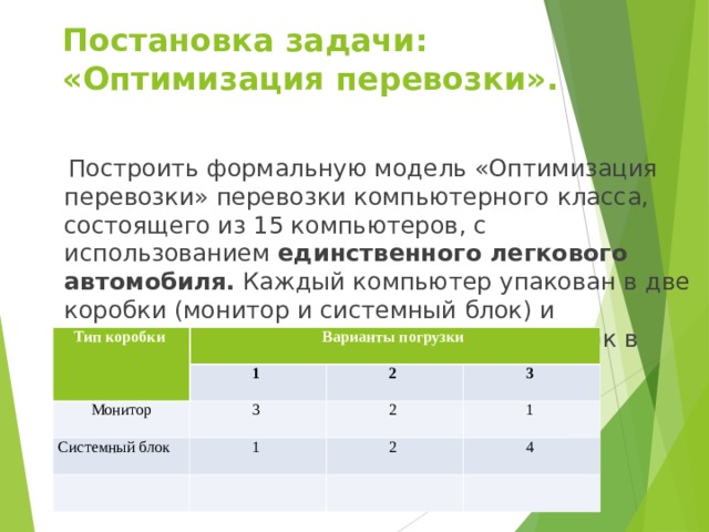 Постановка задачи: «Оптимизация перевозки».   Построить формальную модель «Оптимизация перевозки» перевозки компьютерного класса, состоящего из 15 компьютеров, с использованием единственного легкового автомобиля. Каждый компьютер упакован в две коробки (монитор и системный блок) и существует три варианта погрузки коробок в автомобиль: Тип коробки Варианты погрузки Монитор 1 Системный блок 2 3 3 2 1 1 2 4 