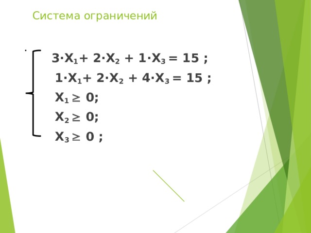 Система ограничений    3∙Х 1 + 2∙Х 2 + 1∙Х 3 = 15 ;  1∙Х 1 + 2∙Х 2 + 4∙Х 3 = 15 ;  Х 1  0;  Х 2  0;  Х 3  0 ; 