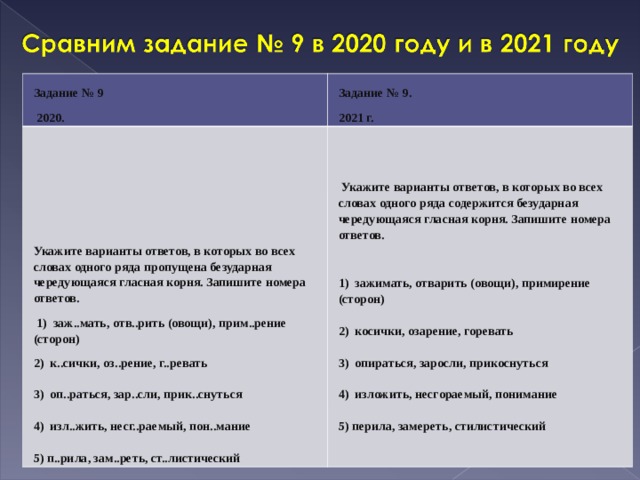Задание № 9   2020. Задание № 9. 2021 г. Укажите варианты ответов, в которых во всех словах одного ряда пропущена безударная чередующаяся гласная корня. Запишите номера ответов.   1)  заж..мать, отв..рить (овощи), прим..рение (сторон) 2)  к..сички, оз..рение, г..ревать 3)  оп..раться, зар..сли, прик..снуться 4)  изл..жить, несг..раемый, пон..мание 5) п..рила, зам..реть, ст..листический   Укажите варианты ответов, в которых во всех словах одного ряда содержится безударная чередующаяся гласная корня. Запишите номера ответов.   1)  зажимать, отварить (овощи), примирение (сторон) 2)  косички, озарение, горевать 3)  опираться, заросли, прикоснуться 4)  изложить, несгораемый, понимание 5) перила, замереть, стилистический   