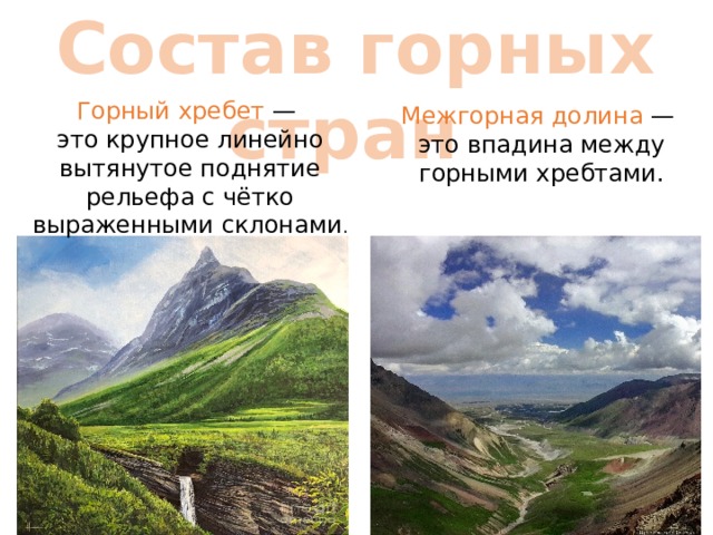  Состав горных стран Горный хребет — это крупное линейно вытянутое поднятие рельефа с чётко выраженными склонами . Межгорная долина — это впадина между горными хребтами. 
